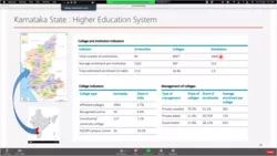 Präsentationsfolie aus der Informationsveranstaltung von BayIND und dem Karnataka State Higher Education Council 