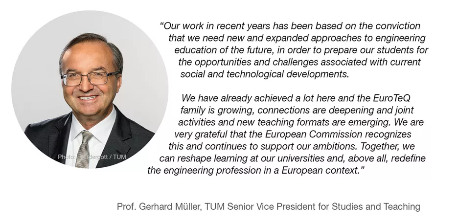 Testimonial from Prof. Gerhard Müller, TUM Senior Vice President for Studies and Teaching