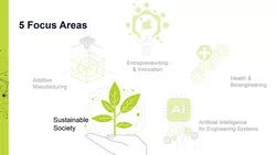 Grafik mit fünf Symbolen, die die fünf Schwerpunktbereiche der EuroTech Universities Alliance repräsentieren. 