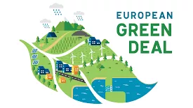 Abbildung eines Blattes mit der Überschrift ‚European Green Deal‘ 