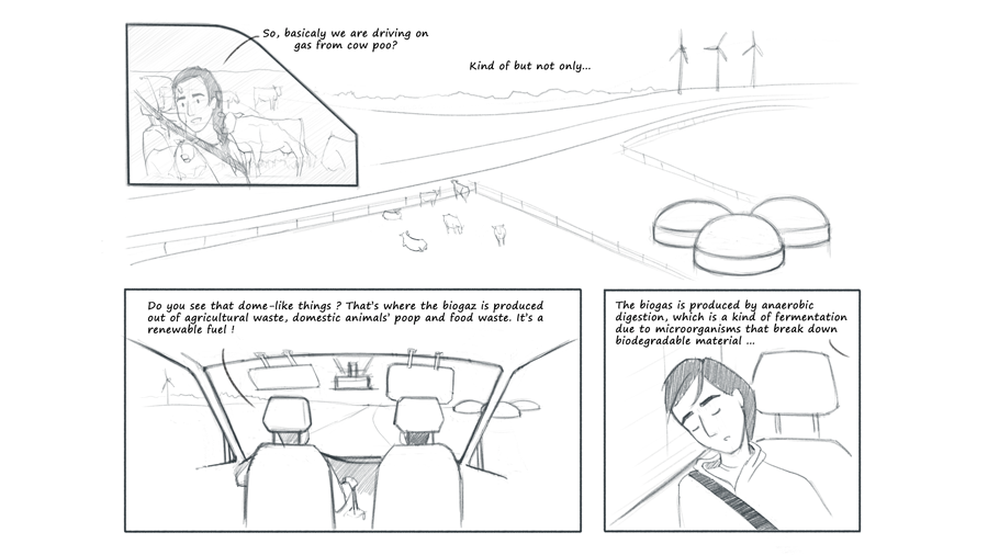 Third part of the drawn picture story about the green journey of the exchange students from Paris 