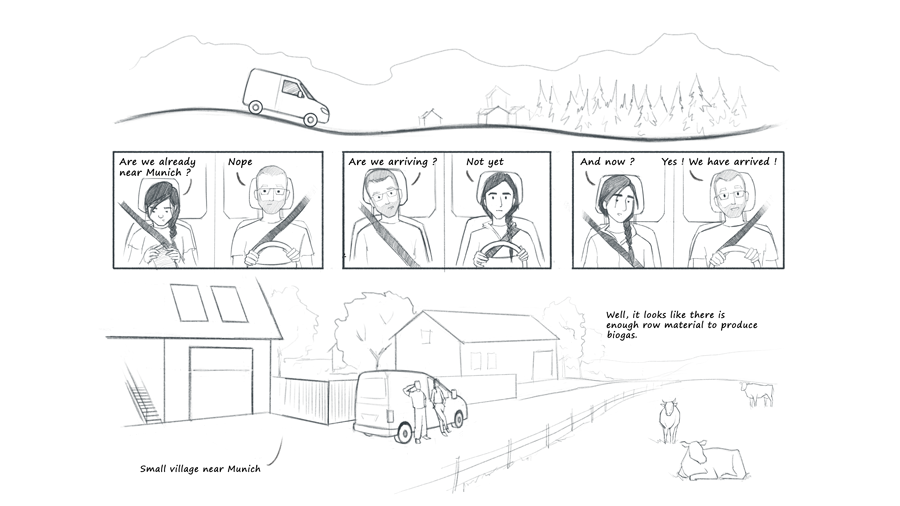 Fourth part of the drawn picture story about the green journey of the exchange students from Paris 
