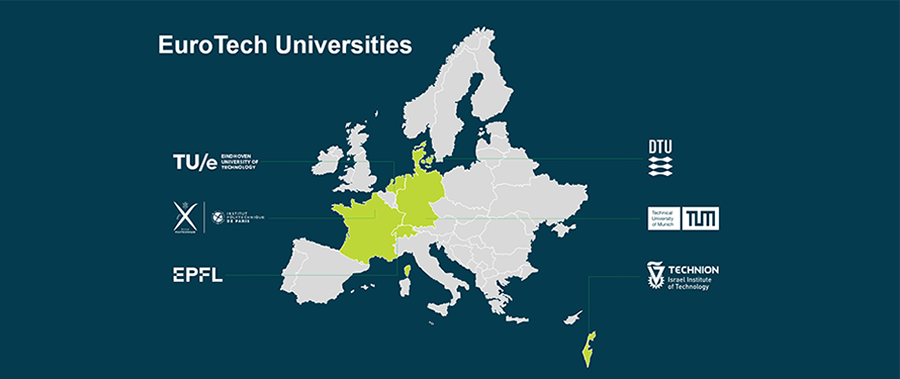 Grafische Darstellung der Länder der EuroTech-Partner